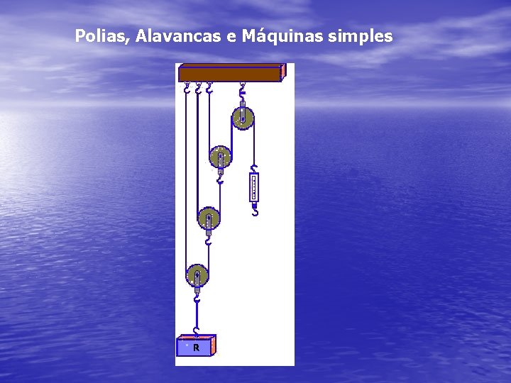 Polias, Alavancas e Máquinas simples 