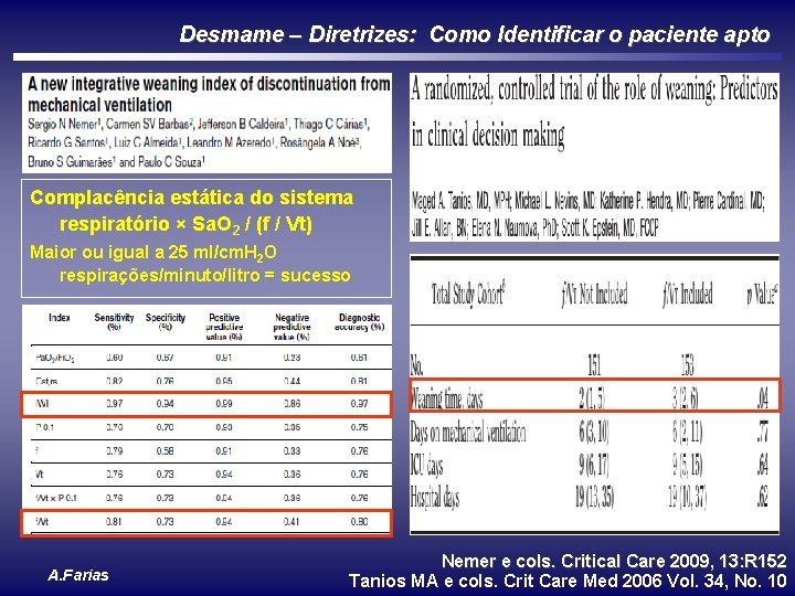 Desmame – Diretrizes: Como Identificar o paciente apto Complacência estática do sistema respiratório ×