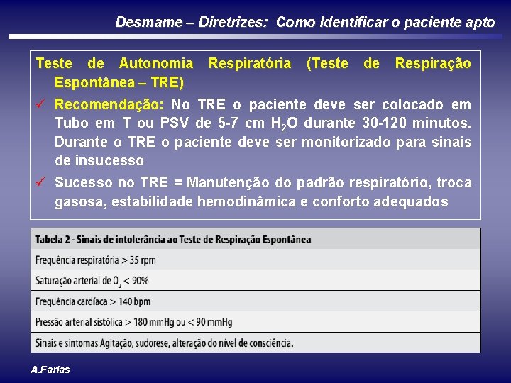 Desmame – Diretrizes: Como Identificar o paciente apto Teste de Autonomia Respiratória (Teste de