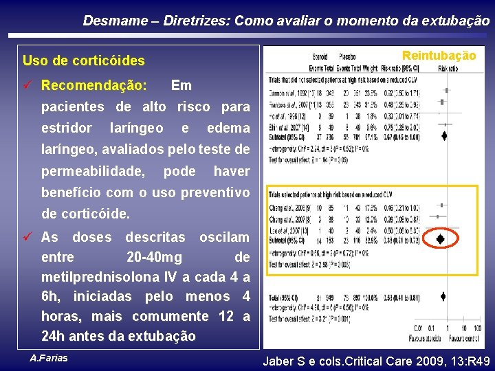 Desmame – Diretrizes: Como avaliar o momento da extubação Uso de corticóides Reintubação ü