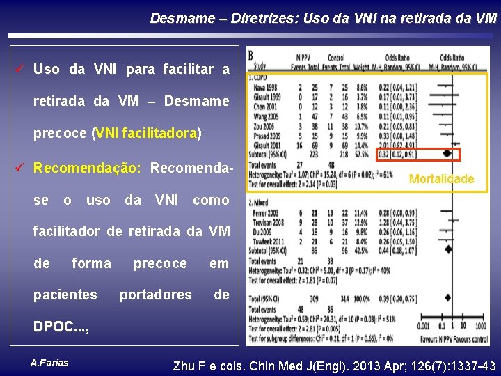 Desmame – Diretrizes: Uso da VNI na retirada da VM ü Uso da VNI