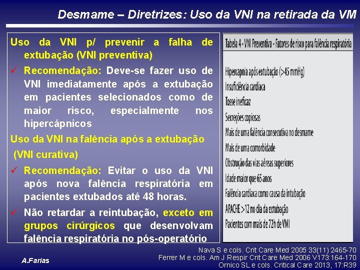 Desmame – Diretrizes: Uso da VNI na retirada da VM Uso da VNI p/