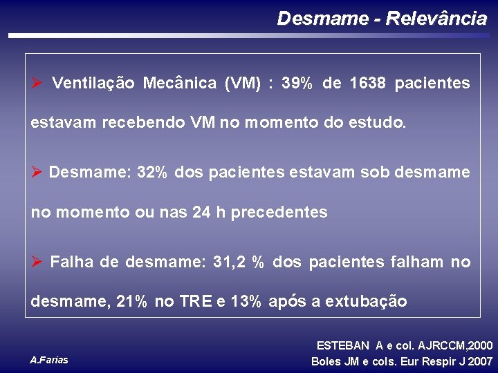 Desmame - Relevância Ø Ventilação Mecânica (VM) : 39% de 1638 pacientes estavam recebendo