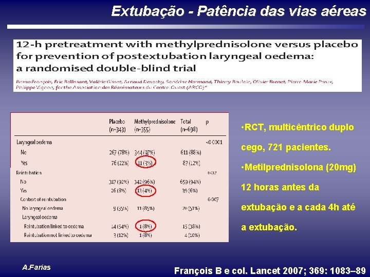 Extubação - Patência das vias aéreas • RCT, multicêntrico duplo cego, 721 pacientes. •