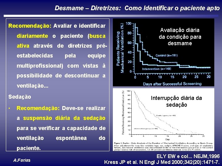 Desmame – Diretrizes: Como Identificar o paciente apto Recomendação: Avaliar e identificar diariamente o