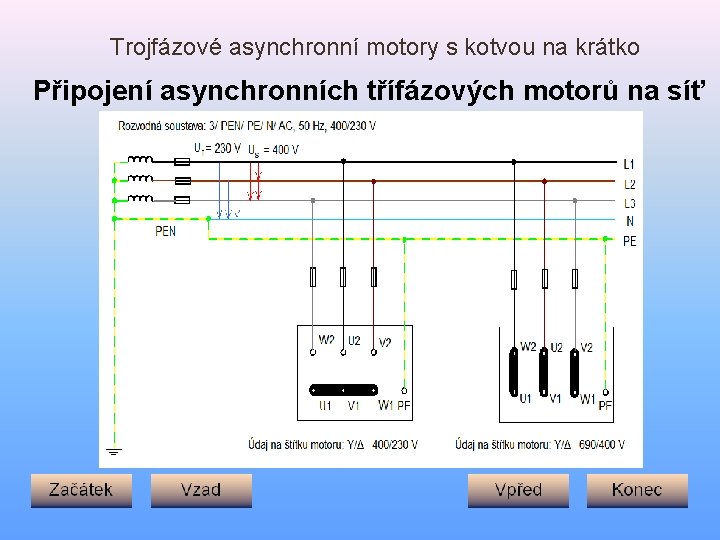Trojfázové asynchronní motory s kotvou na krátko Připojení asynchronních třífázových motorů na síť 