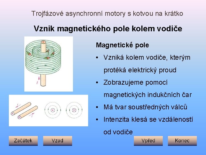 Trojfázové asynchronní motory s kotvou na krátko Vznik magnetického pole kolem vodiče Magnetické pole