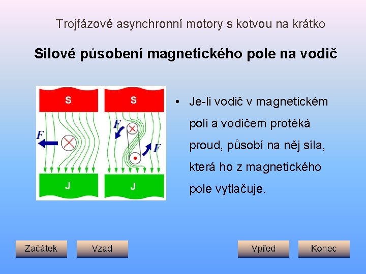 Trojfázové asynchronní motory s kotvou na krátko Silové působení magnetického pole na vodič •