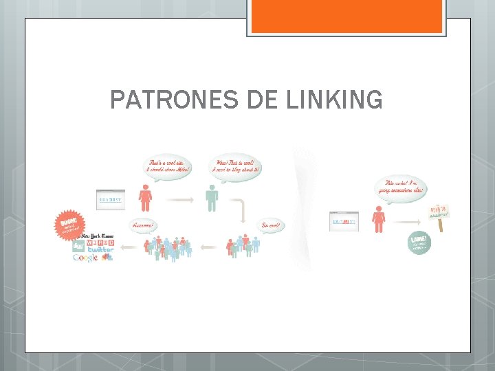 PATRONES DE LINKING 