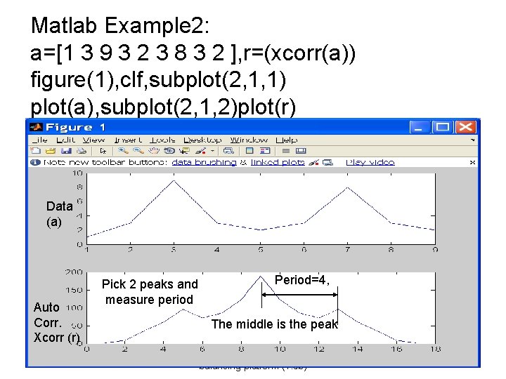 Matlab Example 2: a=[1 3 9 3 2 3 8 3 2 ], r=(xcorr(a))