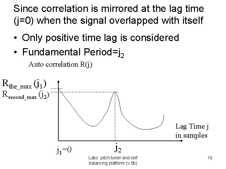 Since correlation is mirrored at the lag time (j=0) when the signal overlapped with Since correlation is mirrored at the lag time (j=0) when the signal overlapped with