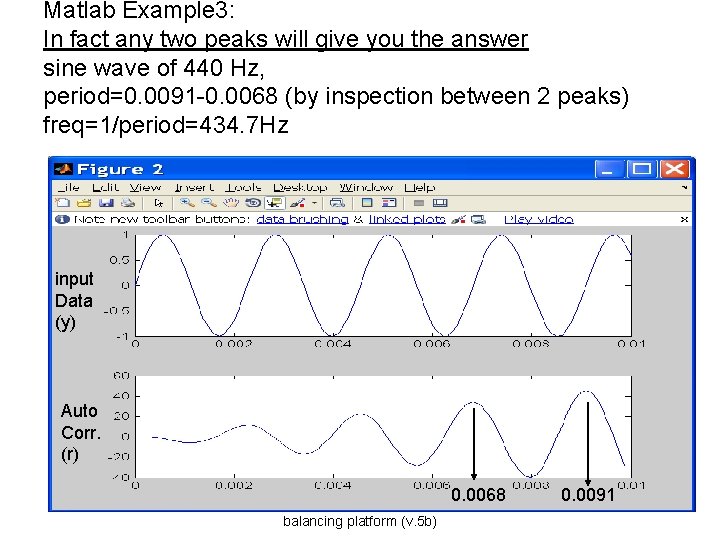 Matlab Example 3: In fact any two peaks will give you the answer sine Matlab Example 3: In fact any two peaks will give you the answer sine