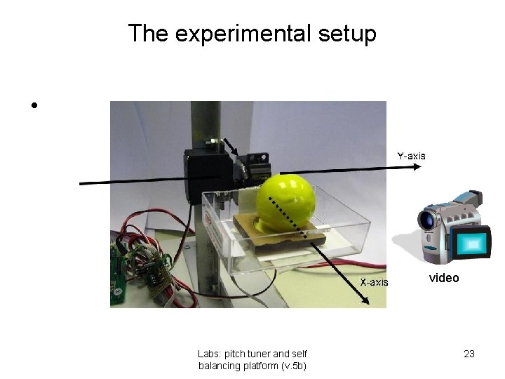 The experimental setup • video Labs: pitch tuner and self balancing platform (v. 5 The experimental setup • video Labs: pitch tuner and self balancing platform (v. 5
