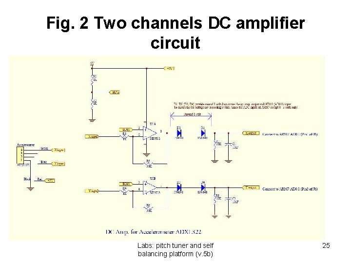 Fig. 2 Two channels DC amplifier circuit • Labs: pitch tuner and self balancing Fig. 2 Two channels DC amplifier circuit • Labs: pitch tuner and self balancing