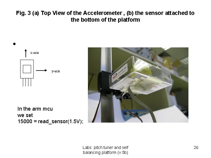 Fig. 3 (a) Top View of the Accelerometer , (b) the sensor attached to Fig. 3 (a) Top View of the Accelerometer , (b) the sensor attached to