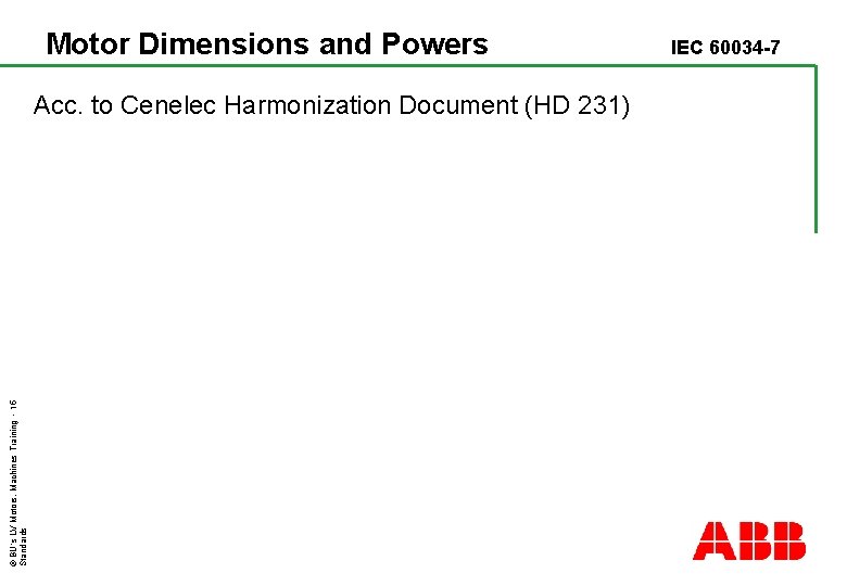 Motor Dimensions and Powers © BU´s LV Motors, Machines Training - 15 Standards Acc.