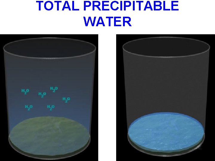TOTAL PRECIPITABLE WATER 