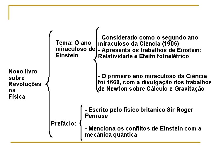 - Considerado como o segundo ano Tema: O ano miraculoso da Ciência (1905) miraculoso