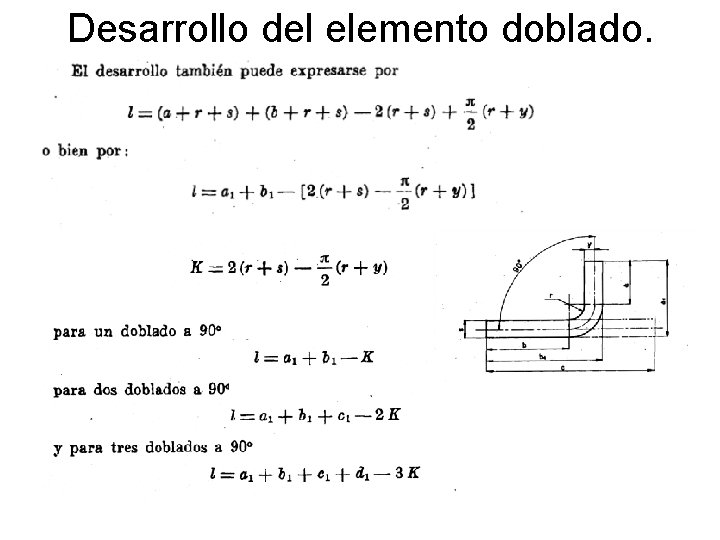 Desarrollo del elemento doblado. 
