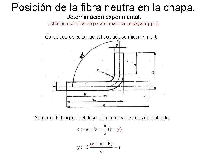 Posición de la fibra neutra en la chapa. Determinación experimental. (Atención sólo válido para