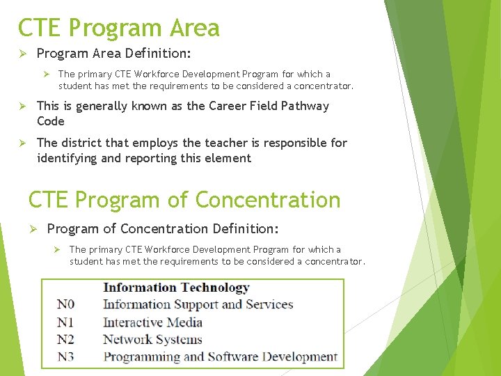 CTE Program Area Ø Program Area Definition: Ø The primary CTE Workforce Development Program