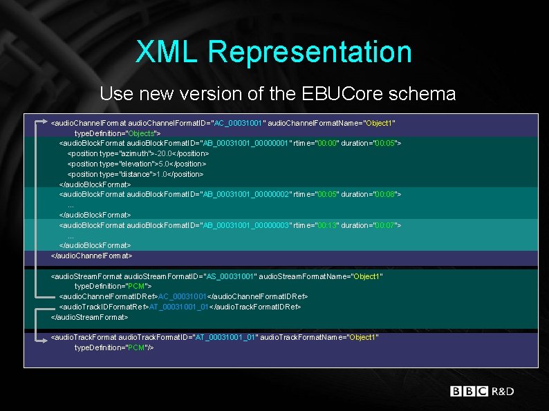 XML Representation Use new version of the EBUCore schema <audio. Channel. Format. ID="AC_00031001" audio.