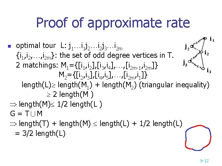 Proof of approximate rate optimal tour L: j 1…i 1 j 2…i 2 j