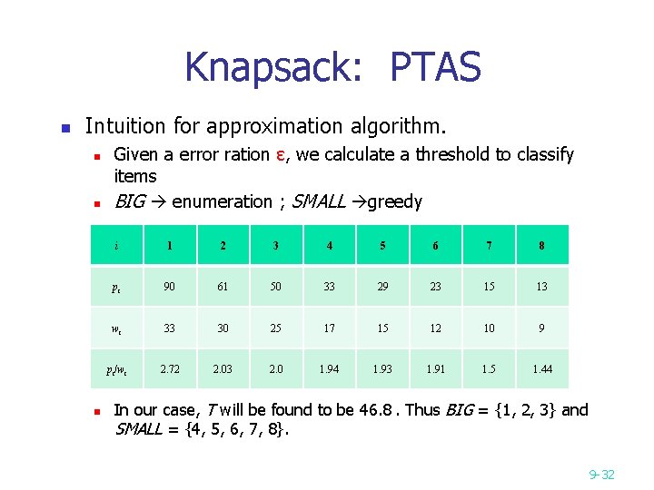 Knapsack: PTAS n Intuition for approximation algorithm. n n n Given a error ration