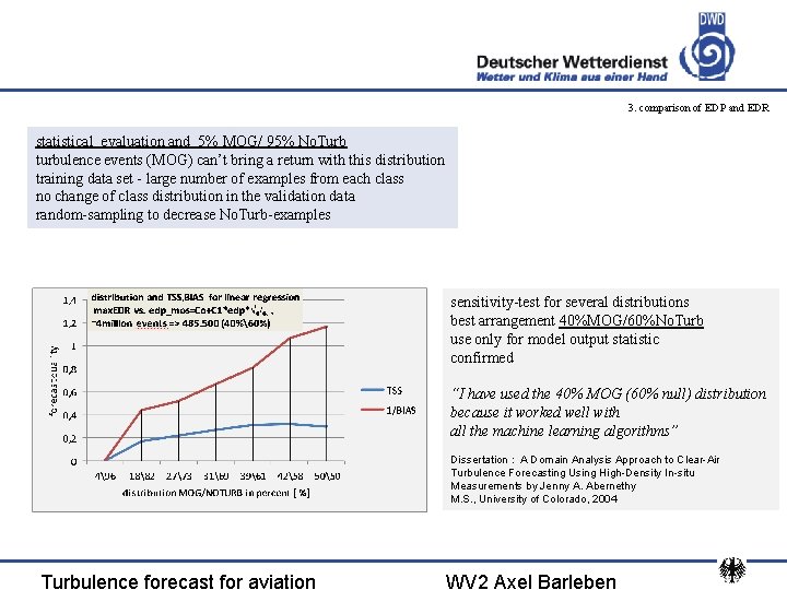 3. comparison of EDP and EDR statistical evaluation and 5% MOG/ 95% No. Turb