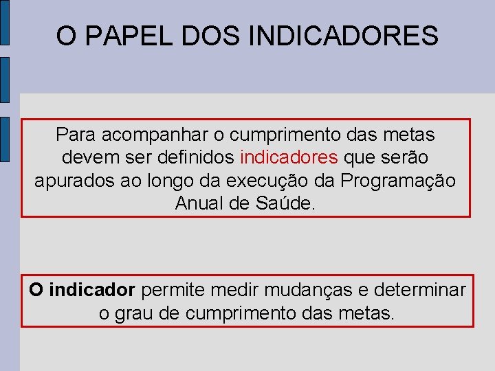 O PAPEL DOS INDICADORES Para acompanhar o cumprimento das metas devem ser definidos indicadores