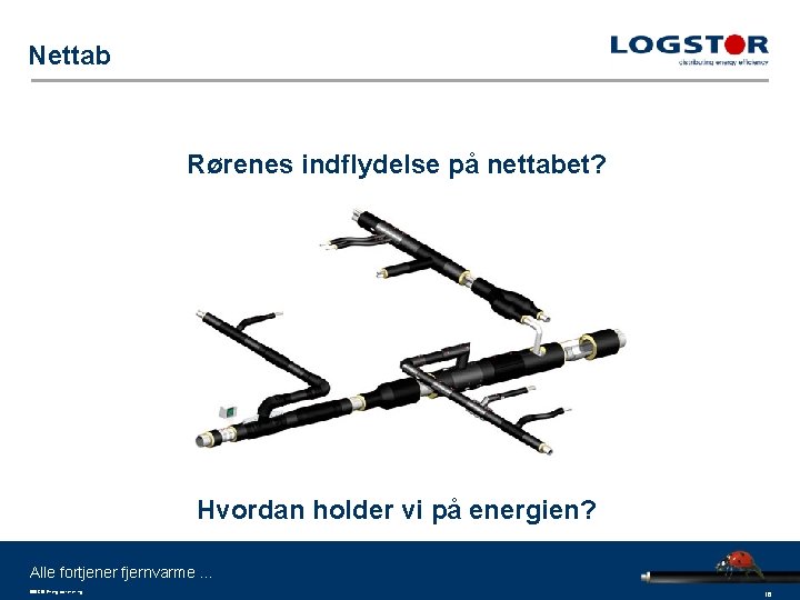 Nettab Rørenes indflydelse på nettabet? Hvordan holder vi på energien? Alle fortjener fjernvarme …