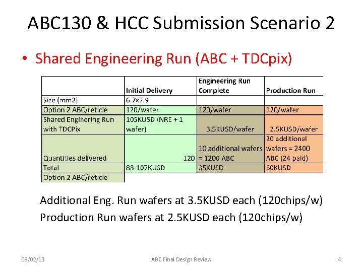 ABC 130 & HCC Submission Scenario 2 • Shared Engineering Run (ABC + TDCpix)