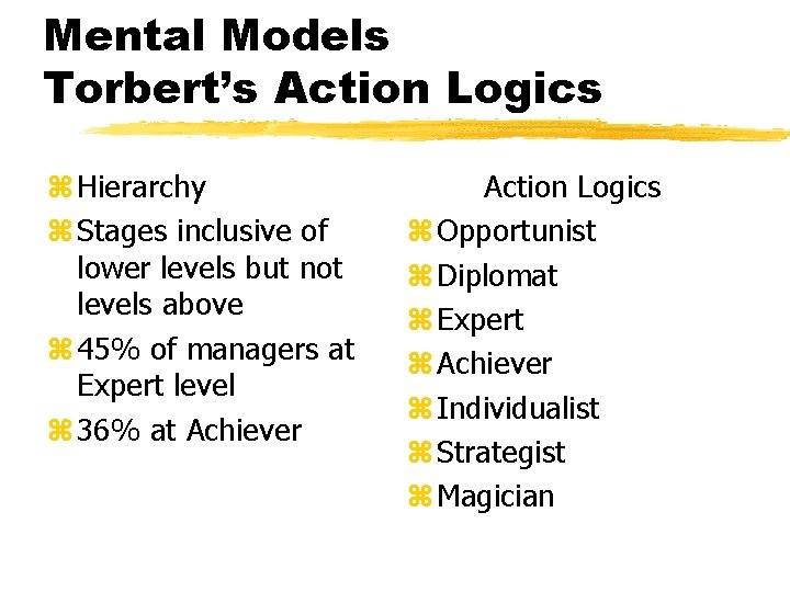 Mental Models Torbert’s Action Logics z Hierarchy z Stages inclusive of lower levels but
