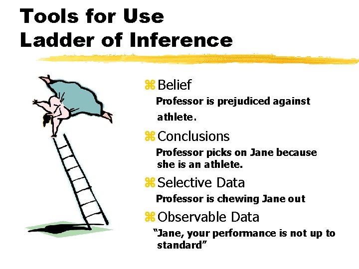 Tools for Use Ladder of Inference z Belief Professor is prejudiced against athlete. z