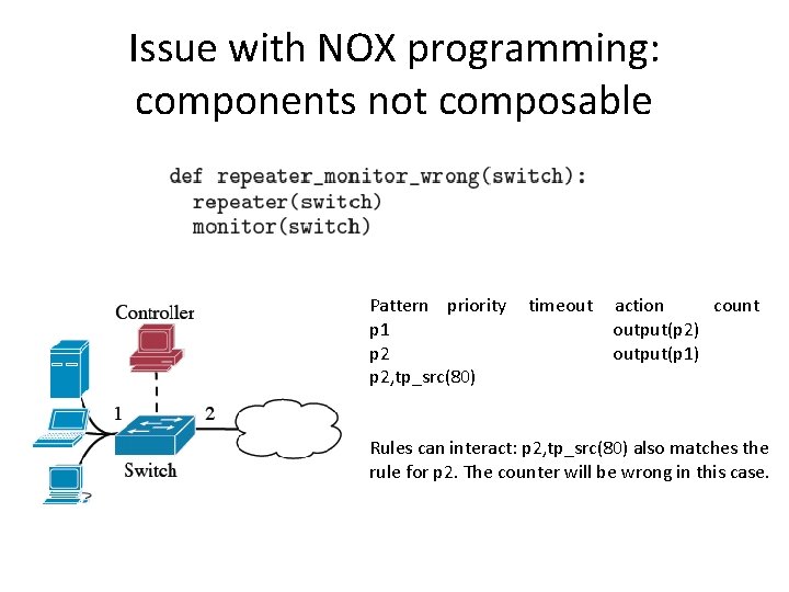 Issue with NOX programming: components not composable Pattern priority p 1 p 2, tp_src(80)