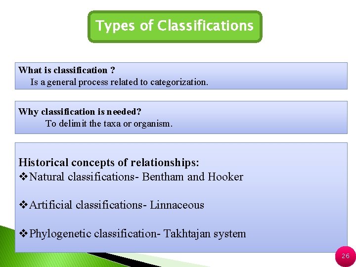 Types of Classifications What is classification ? Is a general process related to categorization.