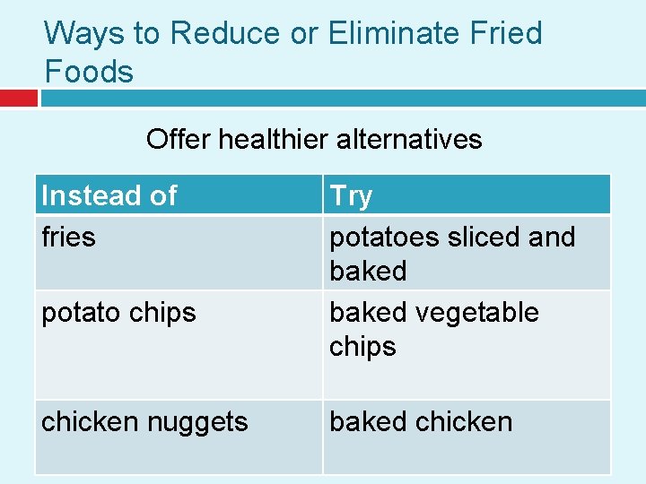 Ways to Reduce or Eliminate Fried Foods Offer healthier alternatives Instead of fries potato