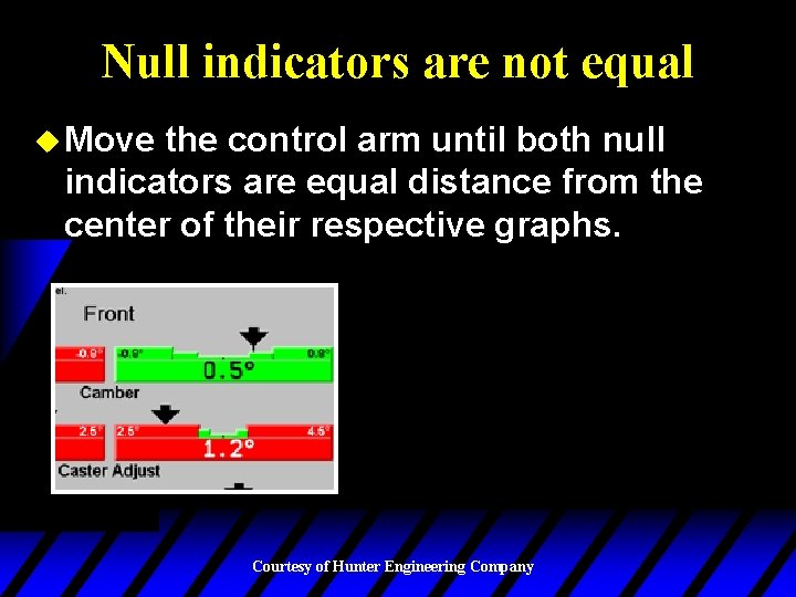 Null indicators are not equal u Move the control arm until both null indicators