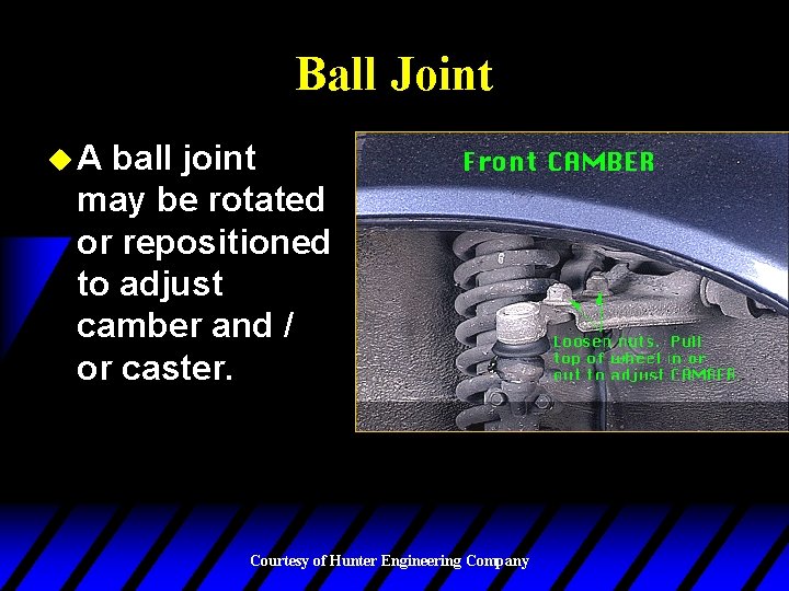 Ball Joint u. A ball joint may be rotated or repositioned to adjust camber