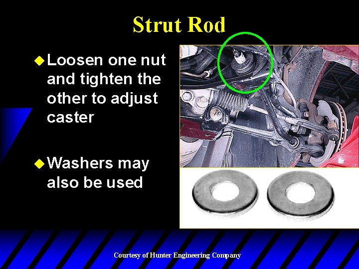 Strut Rod u Loosen one nut and tighten the other to adjust caster u