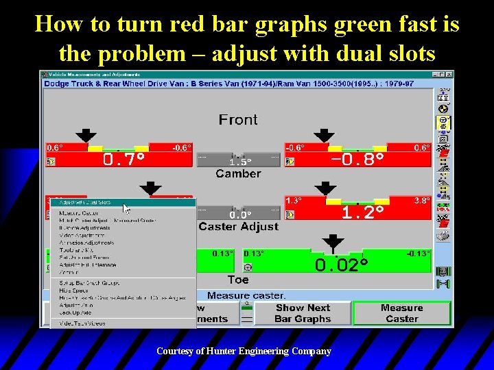 How to turn red bar graphs green fast is the problem – adjust with