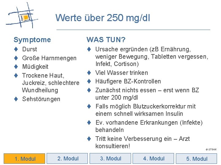 Werte über 250 mg/dl Symptome WAS TUN? t t t Ursache ergründen (z. B