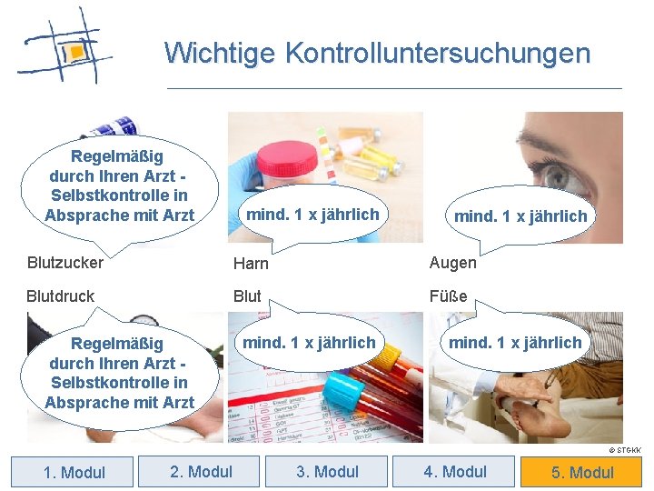 Wichtige Kontrolluntersuchungen Regelmäßig durch Ihren Arzt Selbstkontrolle in Absprache mit Arzt mind. 1 x