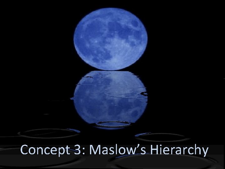 Concept 3: Maslow’s Hierarchy 