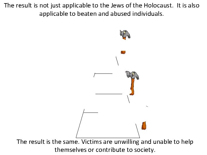 The result is not just applicable to the Jews of the Holocaust. It is