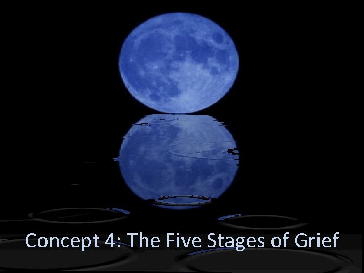 Concept 4: The Five Stages of Grief 