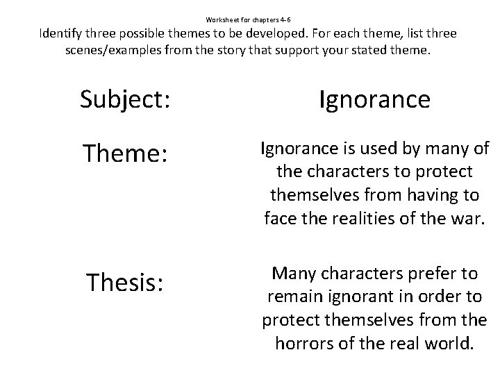 Worksheet for chapters 4 -6 Identify three possible themes to be developed. For each