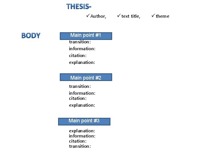 üAuthor, Main point #1 transition: information: citation: explanation: Main point #2 transition: information: citation: