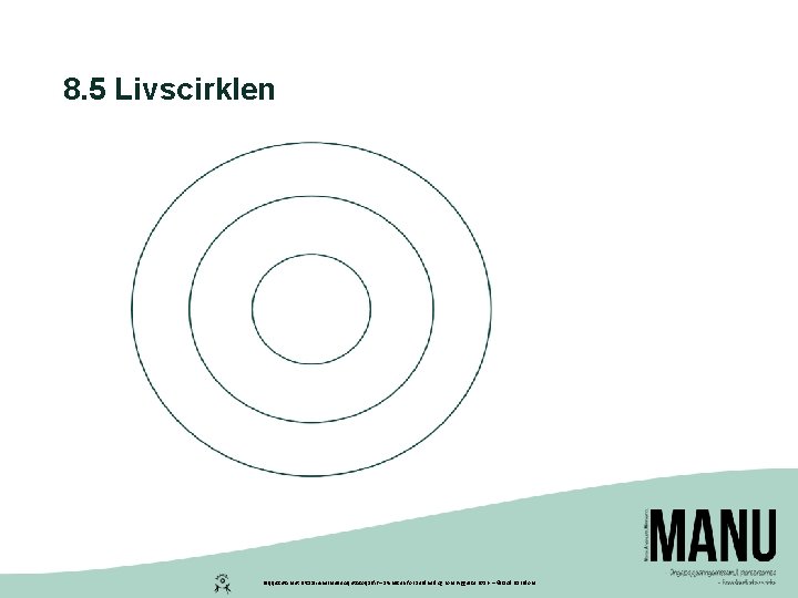 8. 5 Livscirklen Peqqissutsimut Pitsaaliuinermullu Aqutsisoqarfik – Styrelsen for Sundhed og Forebyggelse 2016 –