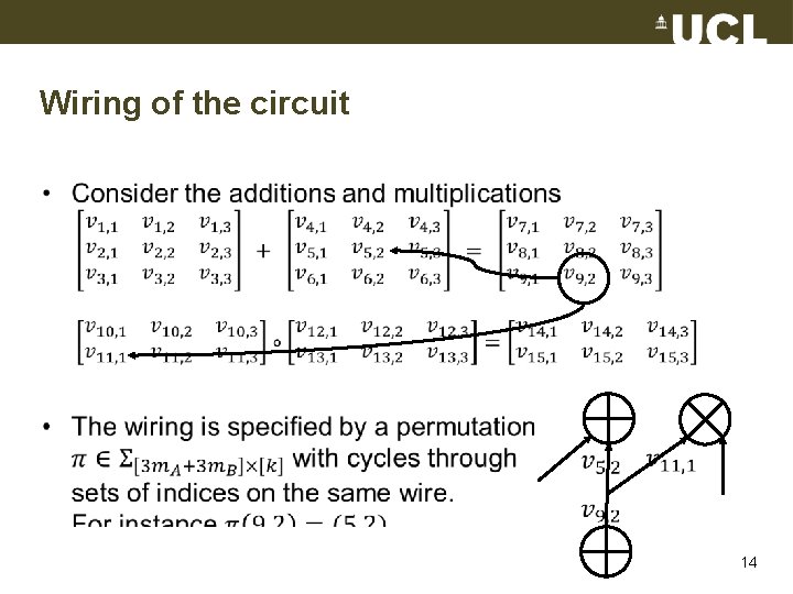 Wiring of the circuit • 14 